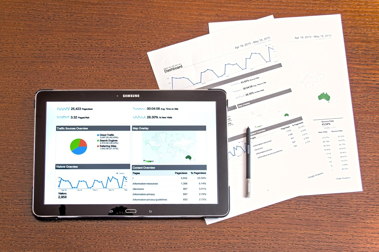 business report overview