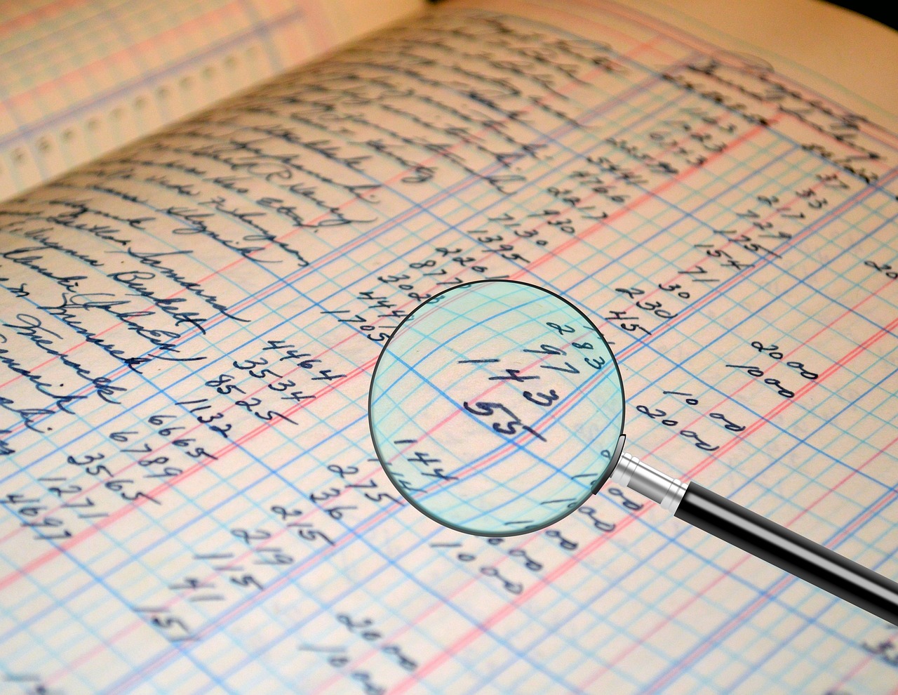 financial document analysis