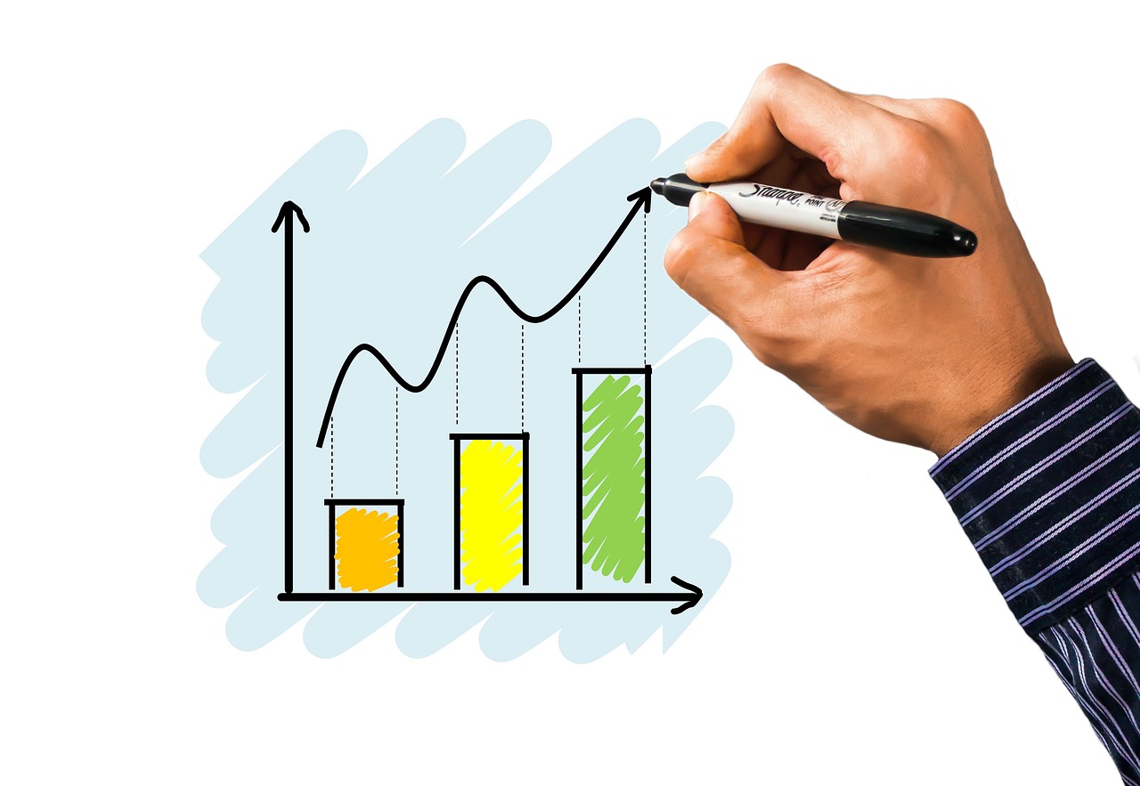 bar graph statistics