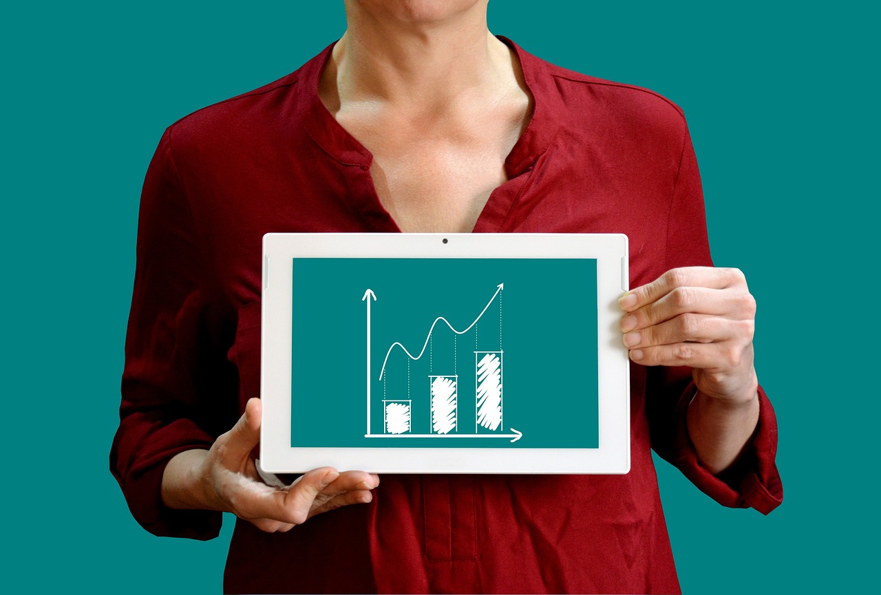 financial chart