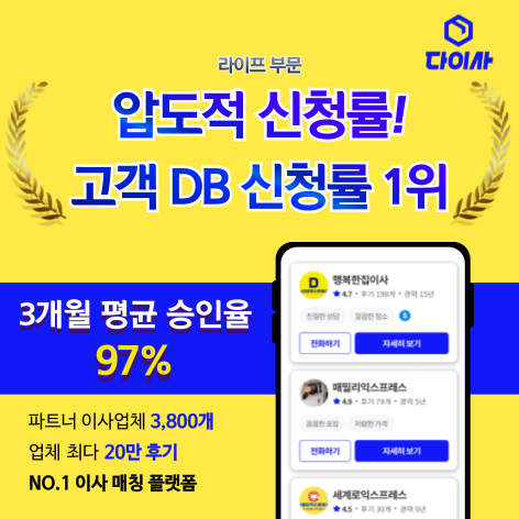 다이사